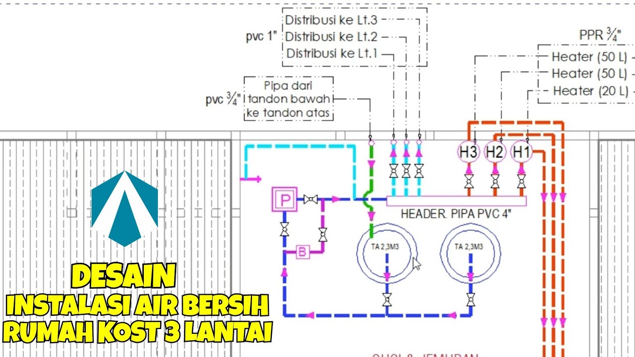 Desain Instalasi pipa air bersih rumah kos 3 lantai || instalasi pipa air dingin dan pipa air panas