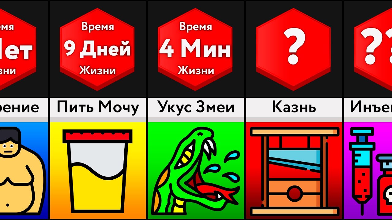Сколько Ты Продержишься - 2 ЧАСТЬ