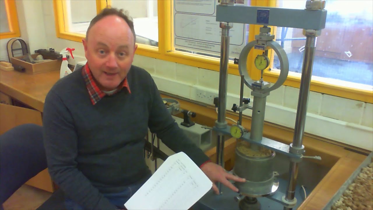 CBR Test Demonstration