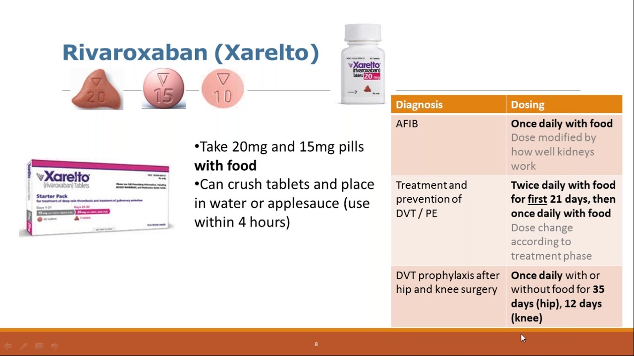 Life on a Blood Thinner: Insights and Advice from an Anticoagulant Specialist