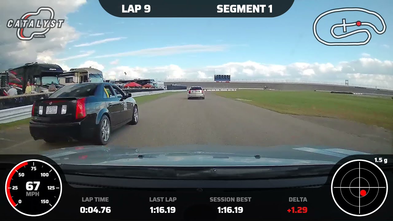 Rockingham Roval HPDE 2 NASA Southeast