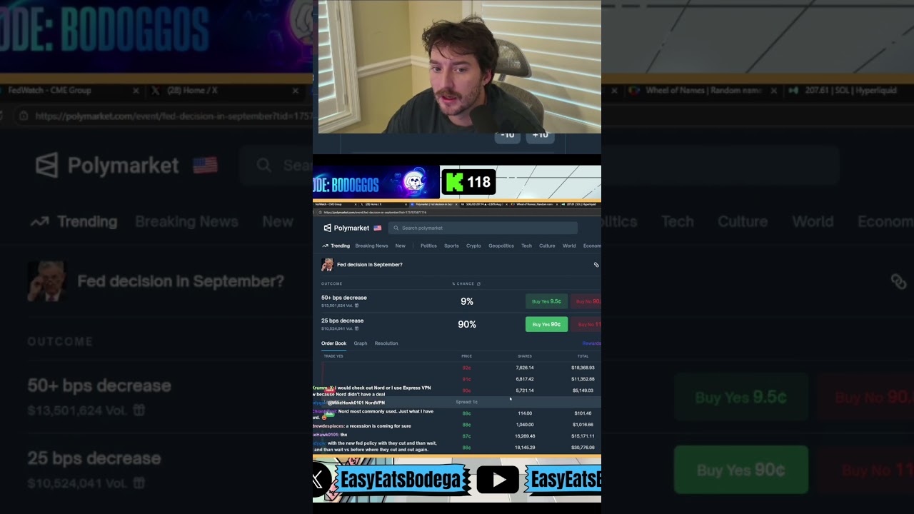 Free Money? Trading Polymarket Rate Cut Odds ⚡️
