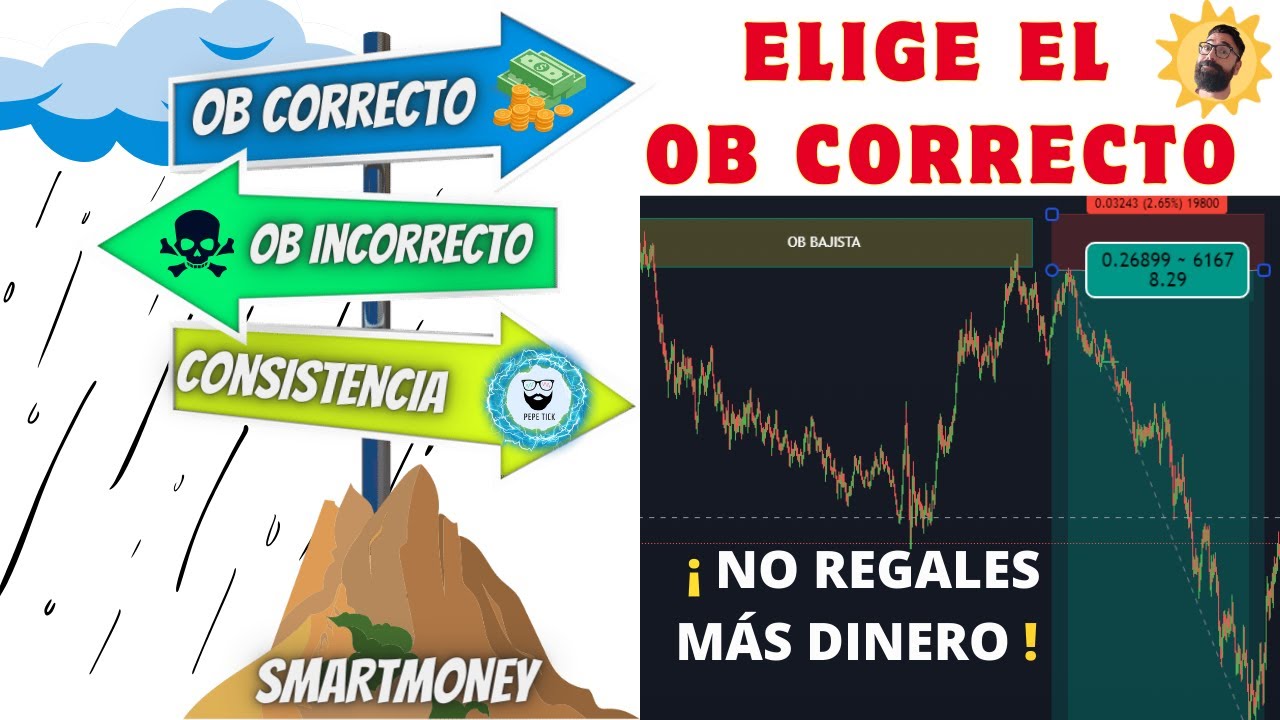 7. 💲 ORDER BLOCK CORRECTO💲 no regales más dinero al mercado😎 . Smartmoney Concepts