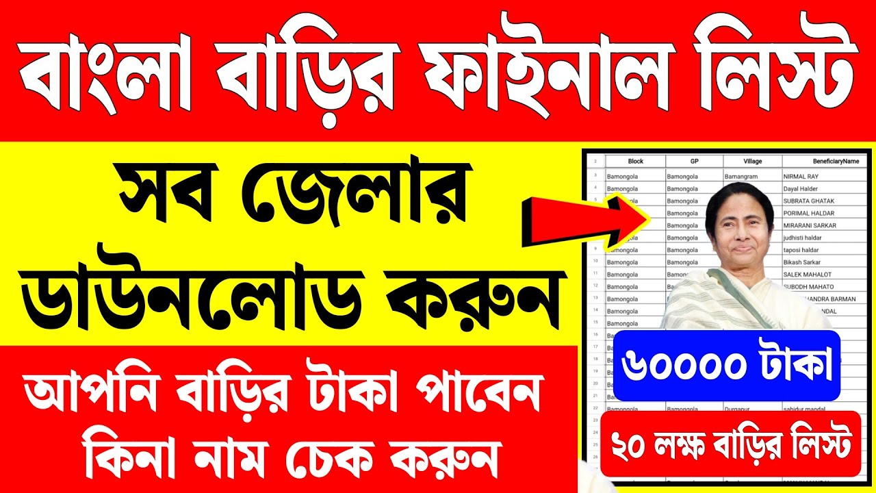 বাংলা বাড়ির ফাইনাল লিস্টে আপনার নাম আছে কিনা চেক করুন | banglar bari list 2026