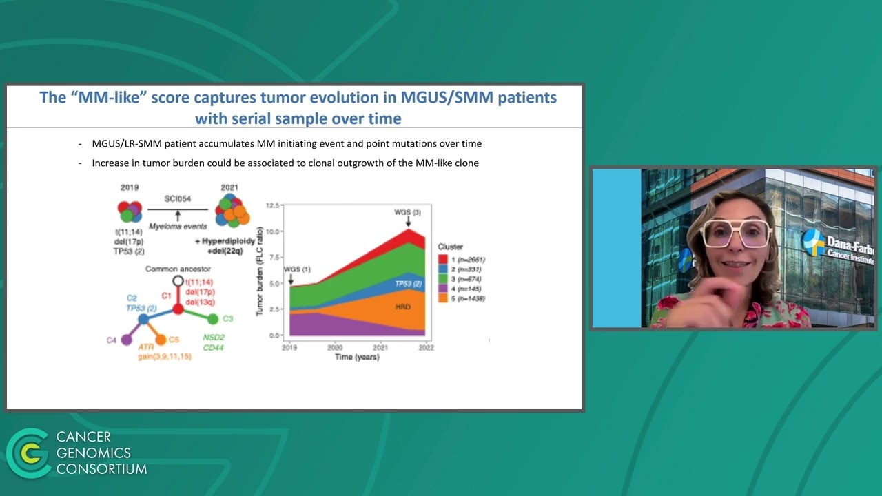 Keynote Presentation: Precision interception in multiple myeloma and it’s precursor conditions