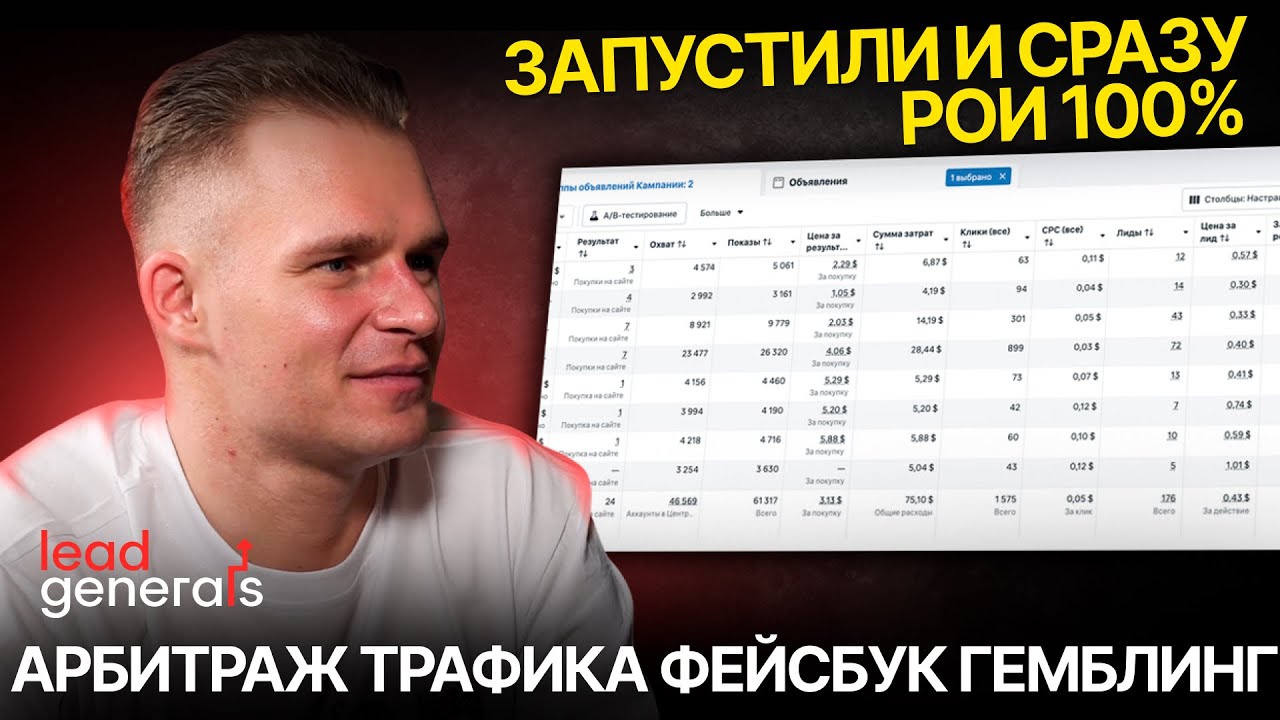 Ведение кампании с НУЛЯ до РЕЗУЛЬТАТА. Обучение арбитраж трафика фейсбук гемблинг