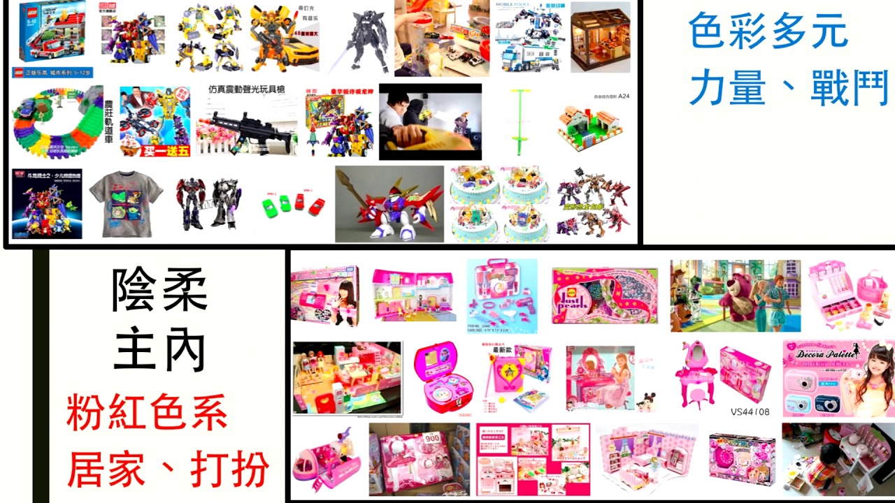 【觀念】性別角色