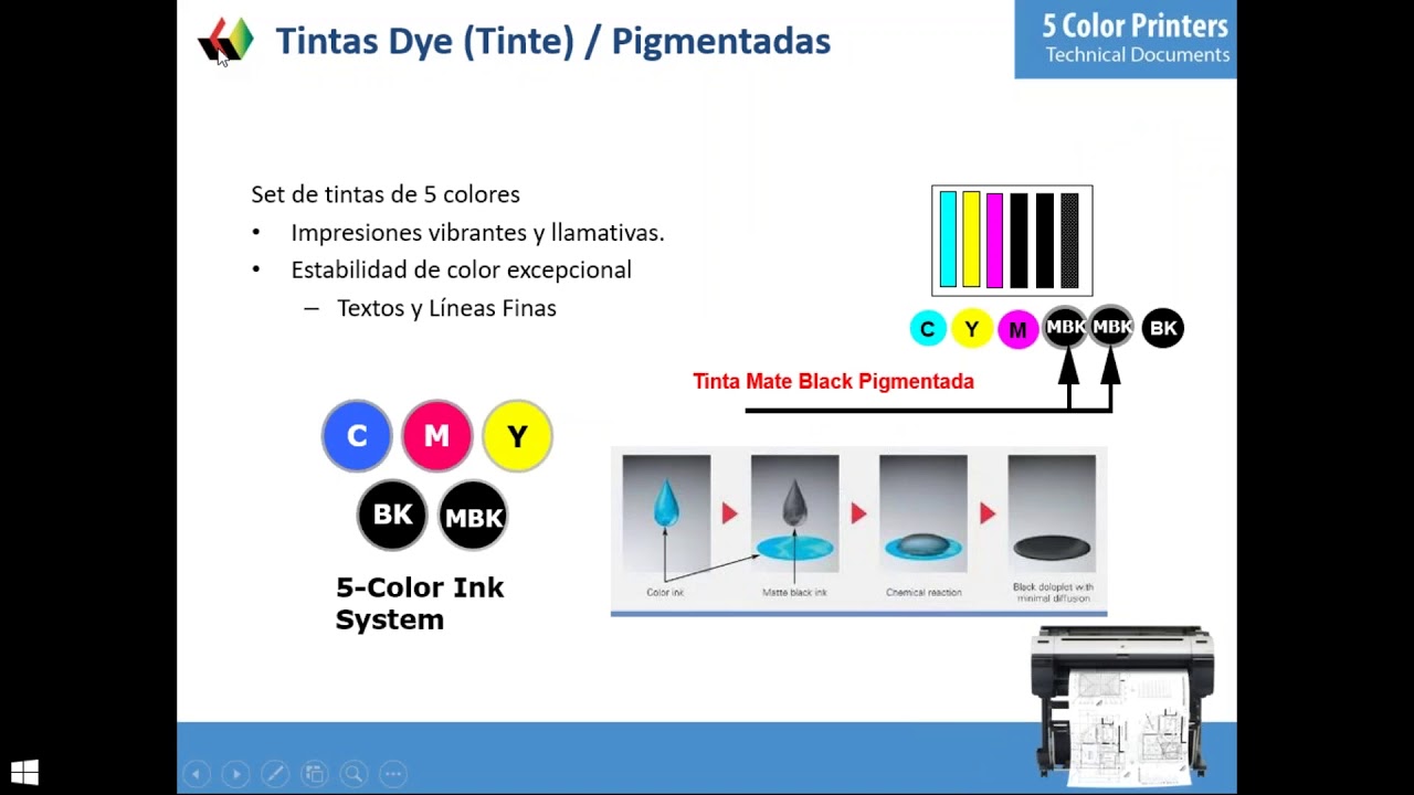 2017 10 05 17 02 Lanzamiento  comercial Canon IPF 670E