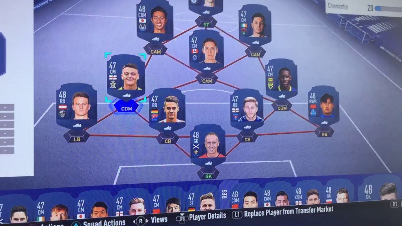 The worst team on fifa 19