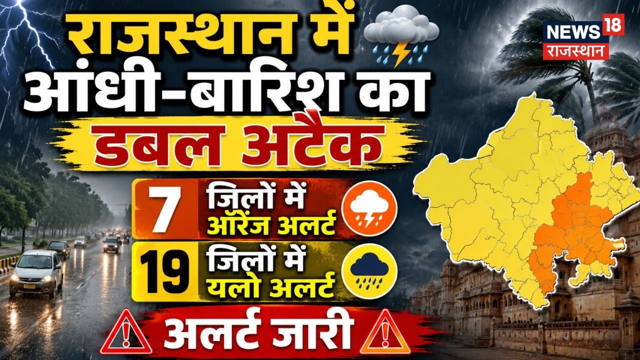 IMD Alert Today: Rajasthan में 7 जिलों में ऑरेंज और 19 जिलों में यलो अलर्ट जारी | Weather Alert |Top