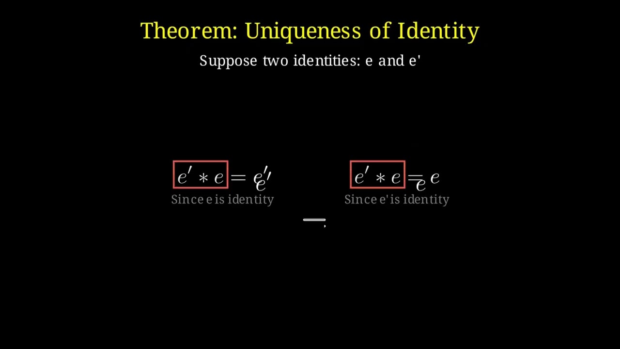 Group Theory Fundamentals | Symmetry in Chemistry | Phase 01