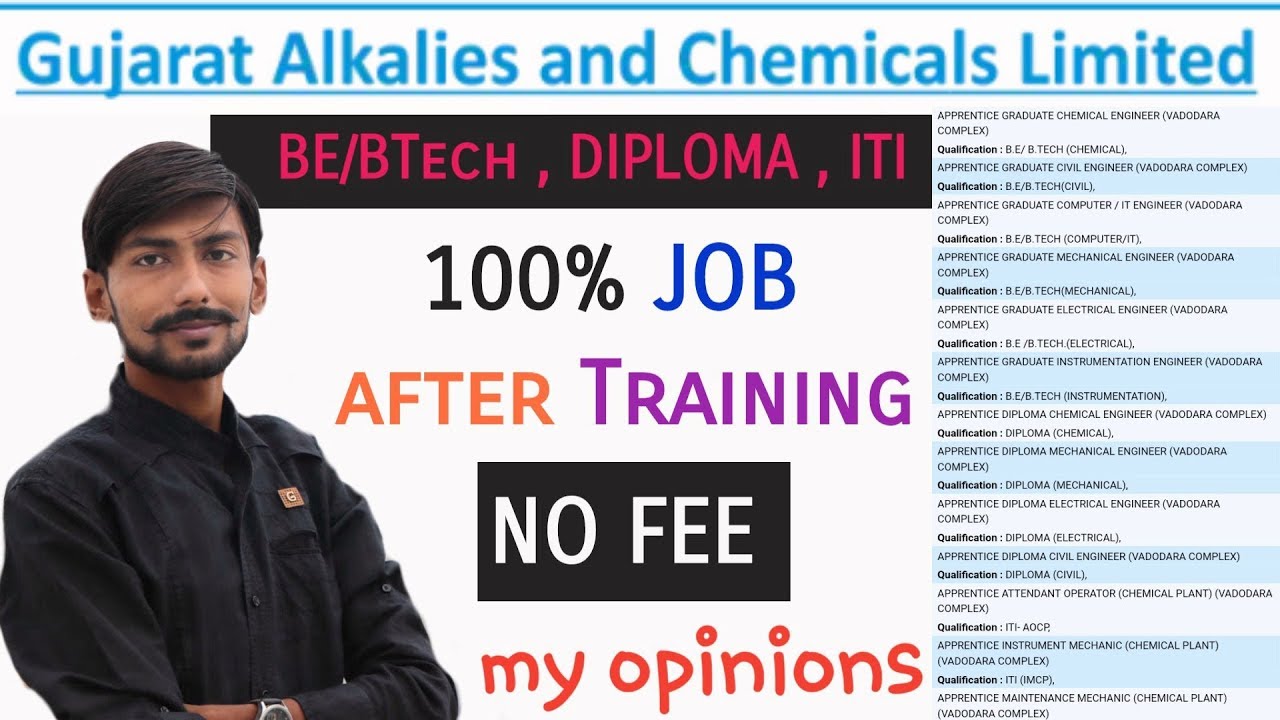 Gacl recruitment 2018 | BE/BTech/Diploma/ITI | 100% JOB GUARANTEED APPRENTICE TRAINING