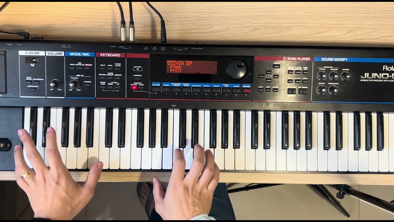 Pacote de timbres Worship + Vintage para Roland JUNO-Di