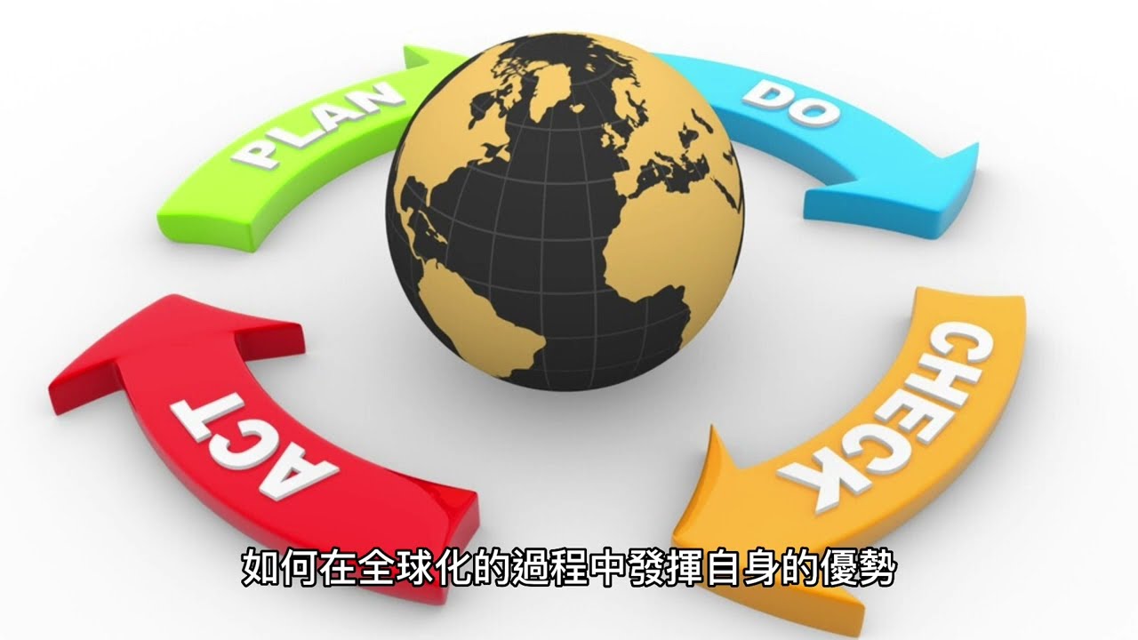 經濟相關名詞-全球化