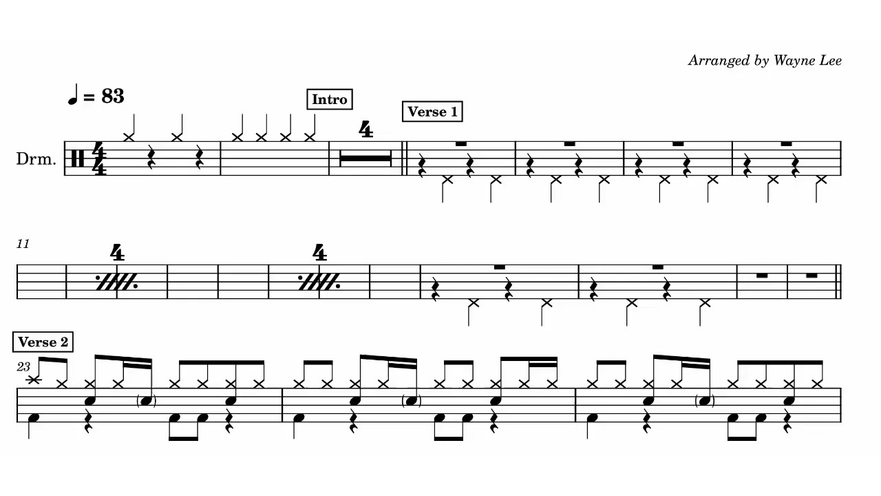 Better Man - Robbie Williams (Drum Score+Drumless)