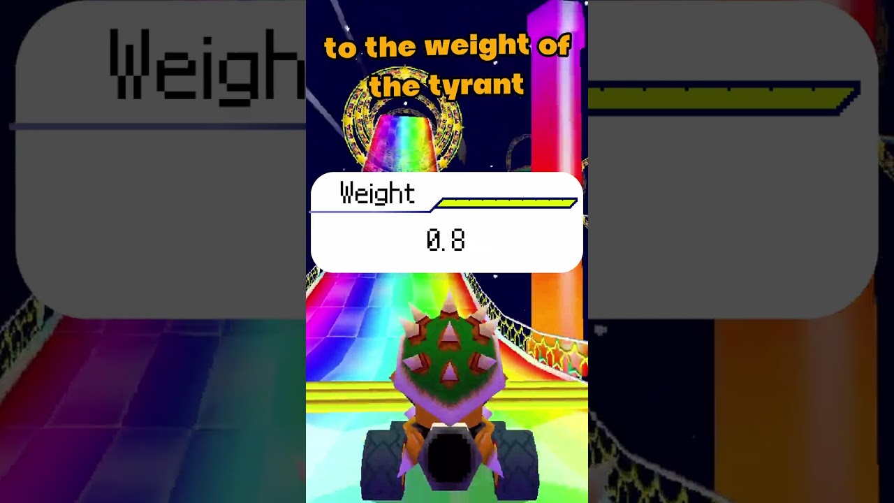 The Best Modded Mario Kart DS Kart