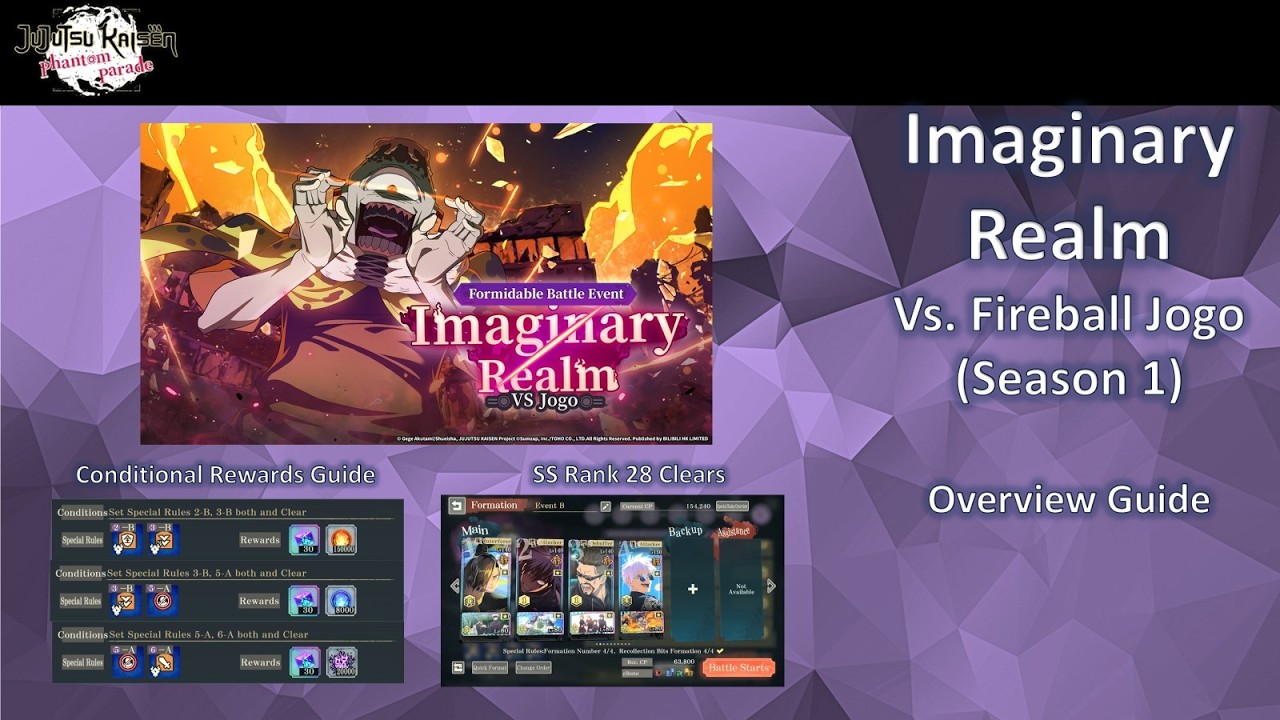 Обзор и руководство по игре Imaginary Realm vs Meteor Jogo (1 сезон).