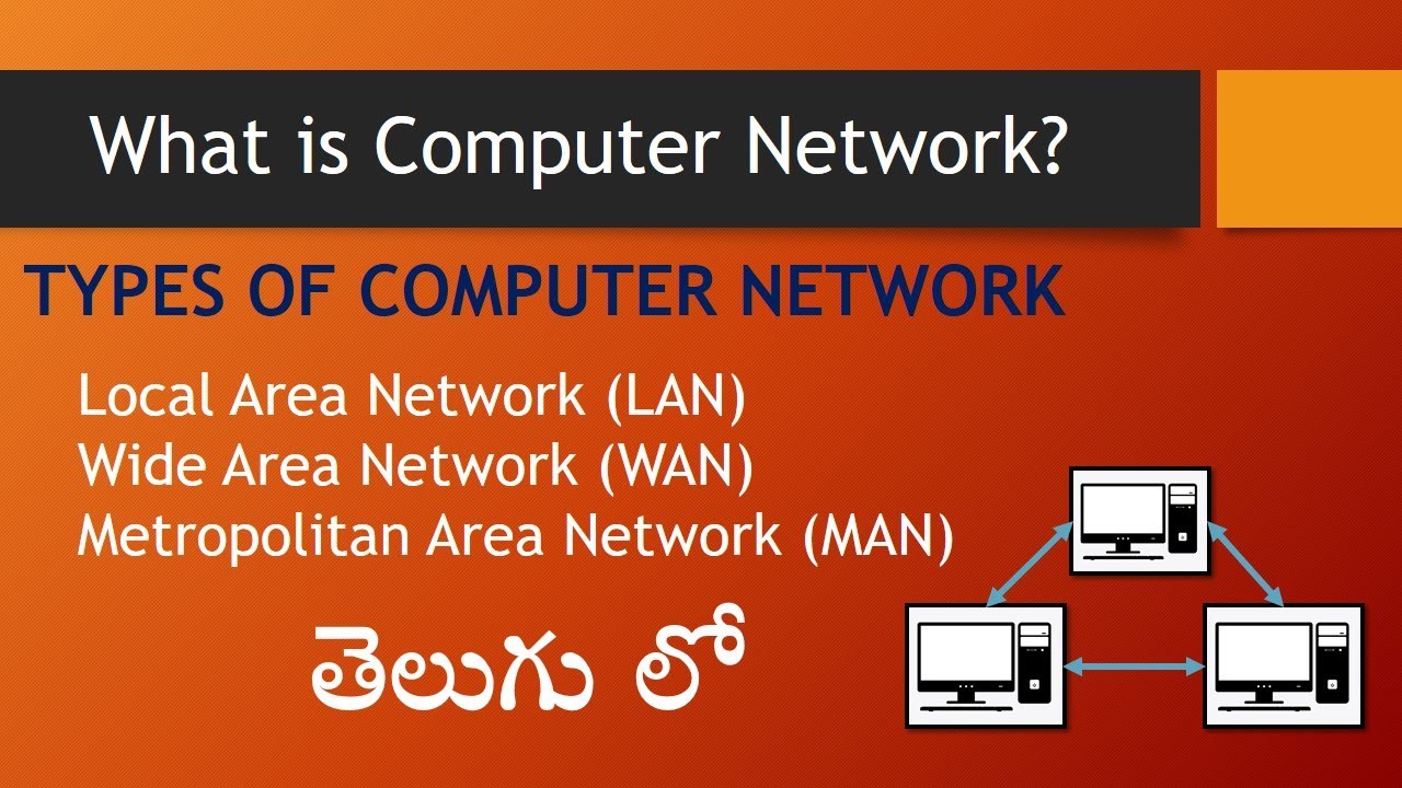 What is Computer Network? types of  Computer Network||LAN, MAN and WAN Network in telugu