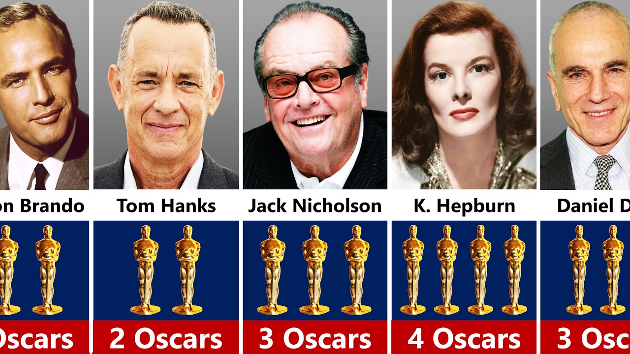 Hollywood Actors With the Most Oscar Wins of All Time