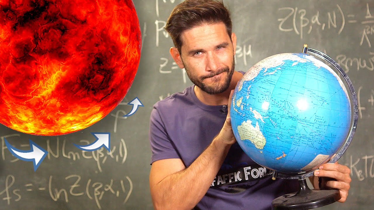 La TIERRA no gira en círculos alrededor del SOL