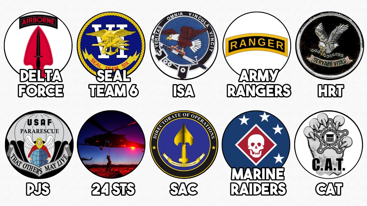 Every Elite US Counter Terrorism Unit Explained