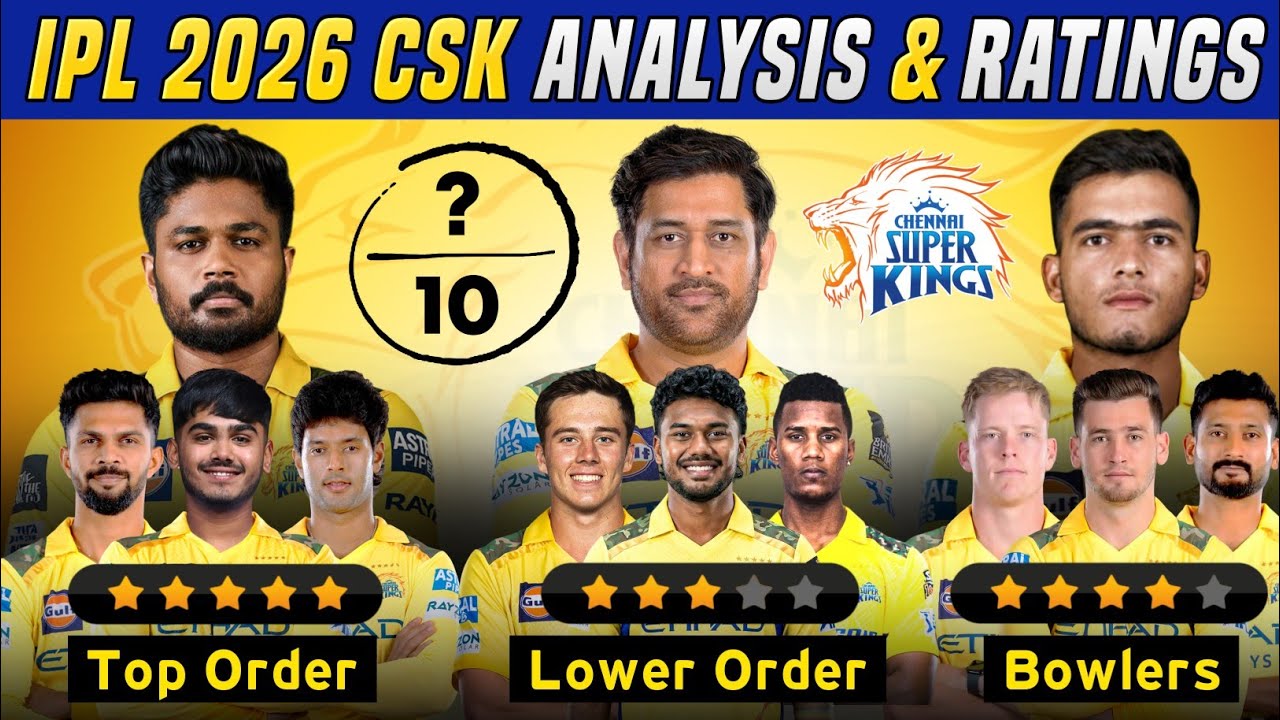 CSK ANALYSIS & RATINGS FOR IPL 2026 | CHENNAI SUPER KINGS ANALYSIS
