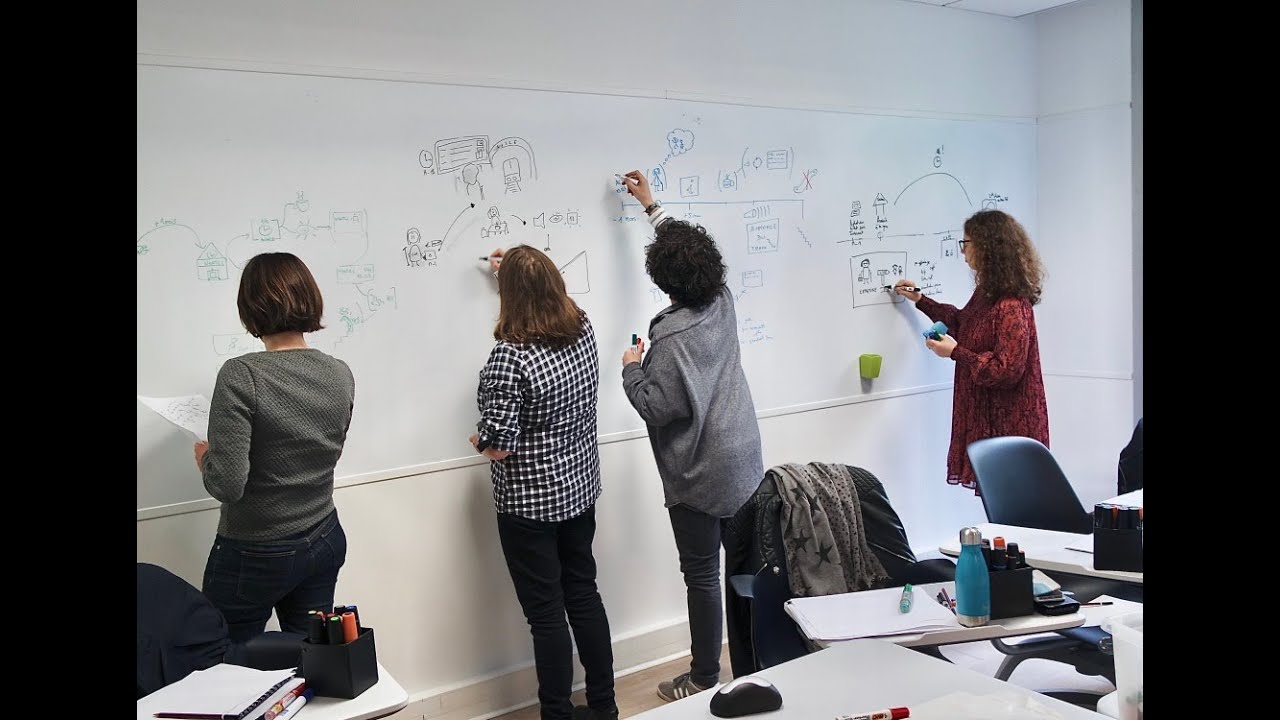 Formation Facilitation Graphique et Sketchnoting CREAgile