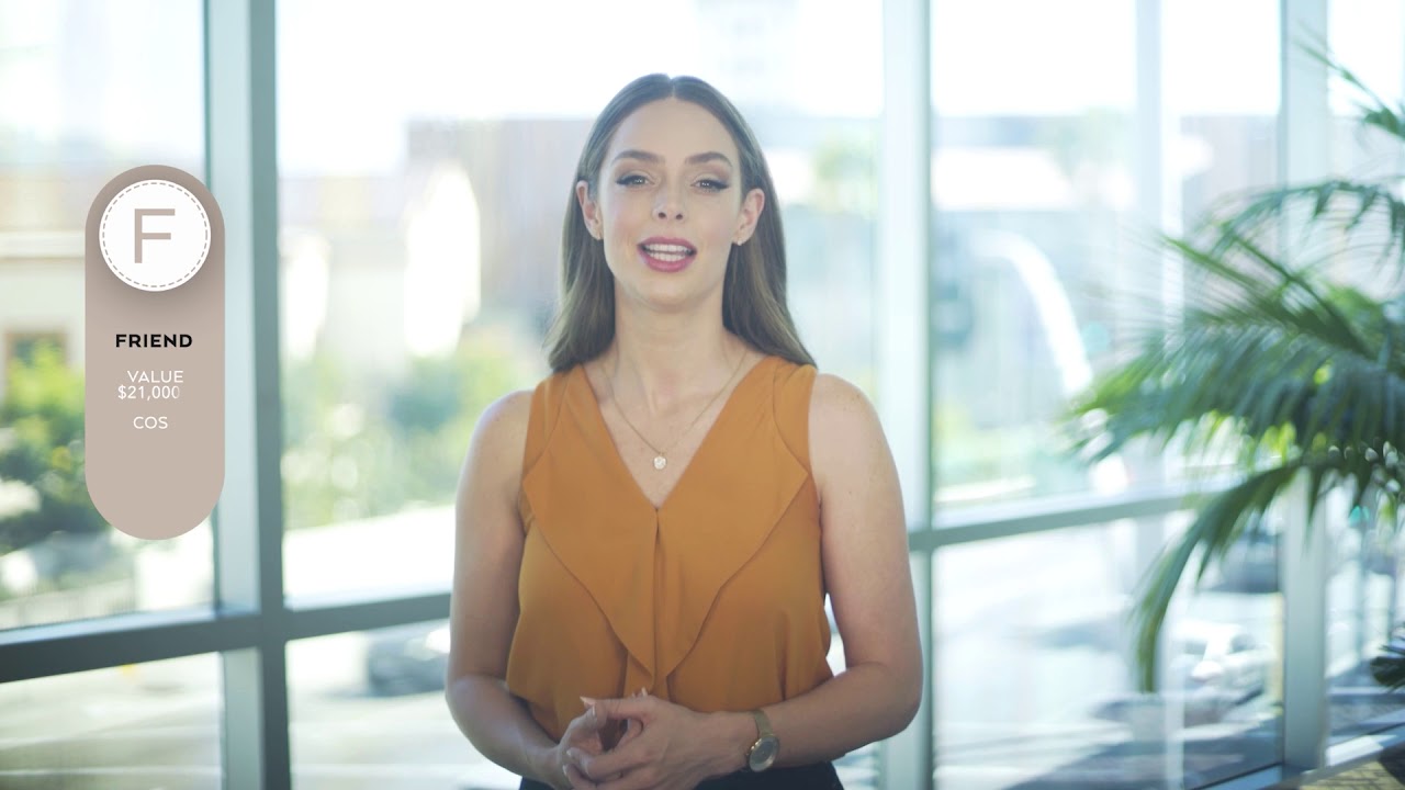 Beverly Hills Chamber of Commerce Membership Packages & Benefits for Your Business