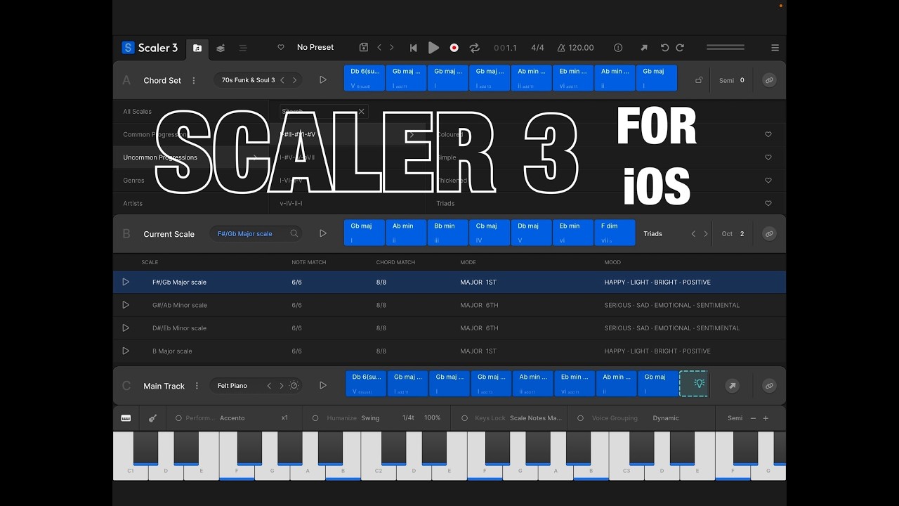 Scaler 3 для iPad &mdash; Настройка и начало работы &mdash; Учебное пособие и демонстрация
