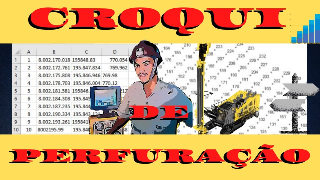 CROQUI DE PERFURAÇÃO