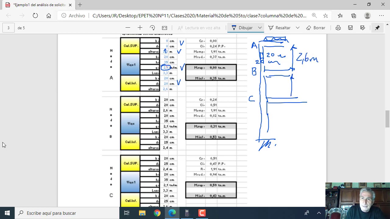 Explicativo solicitaciones columnas de borde