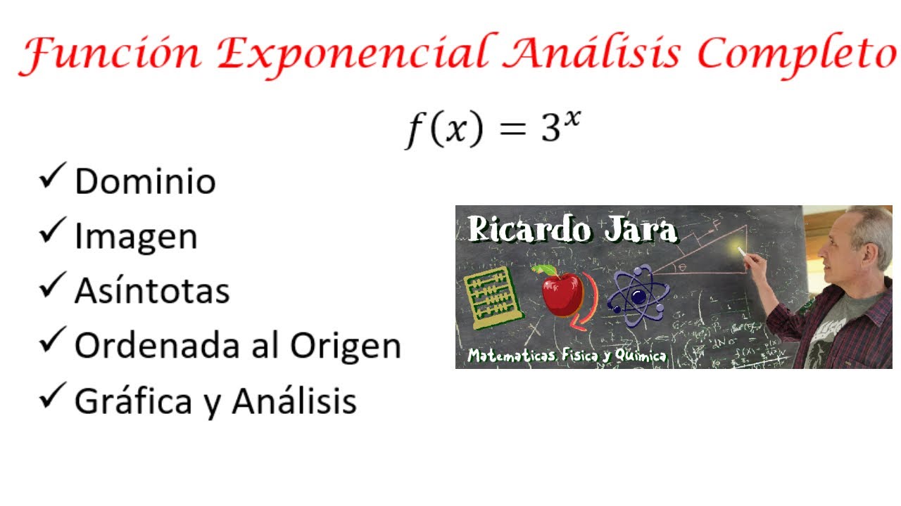 Funci&oacute;n Exponencial An&aacute;lisis Completo