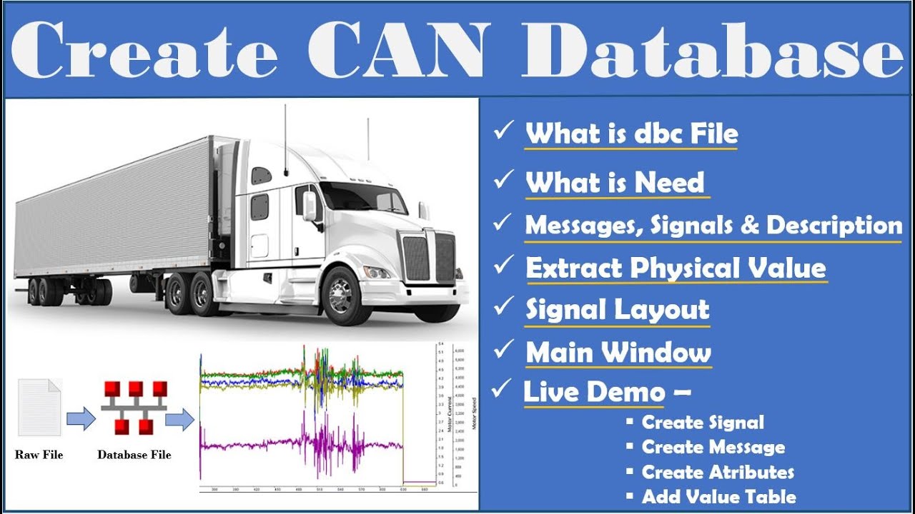 Create CAN DBC File | Create CAN Network Database File | CAN DBC Using Vector CANdb++ Editor