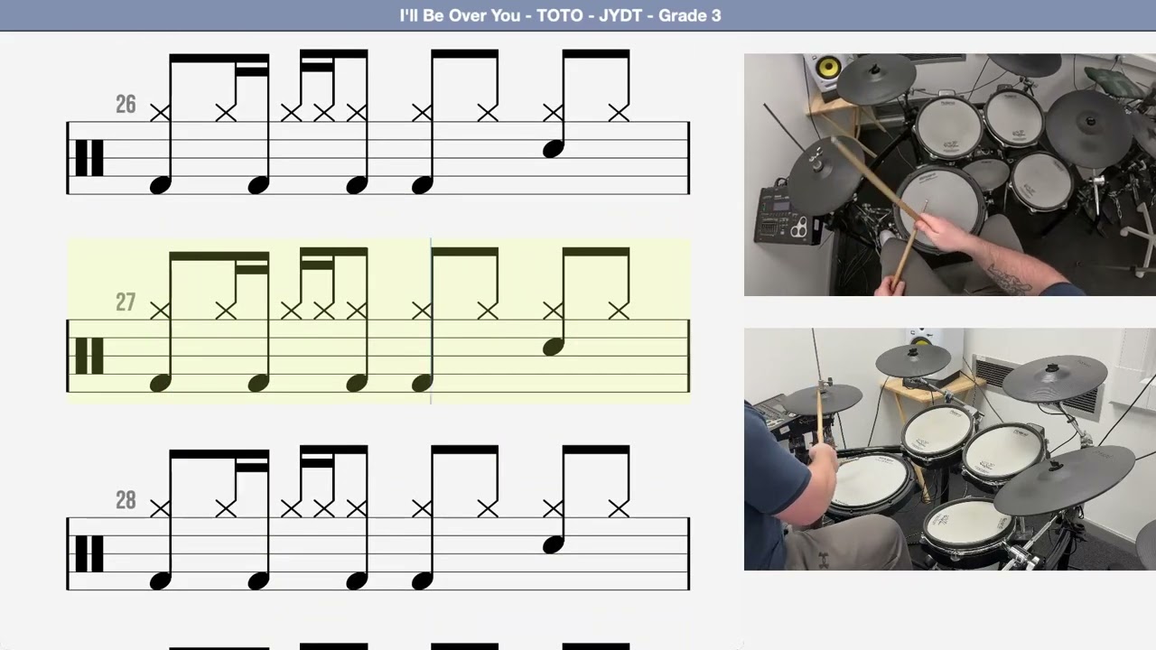 🥁 How to Play - I'll Be Over You   TOTO   JYDT   Grade 3