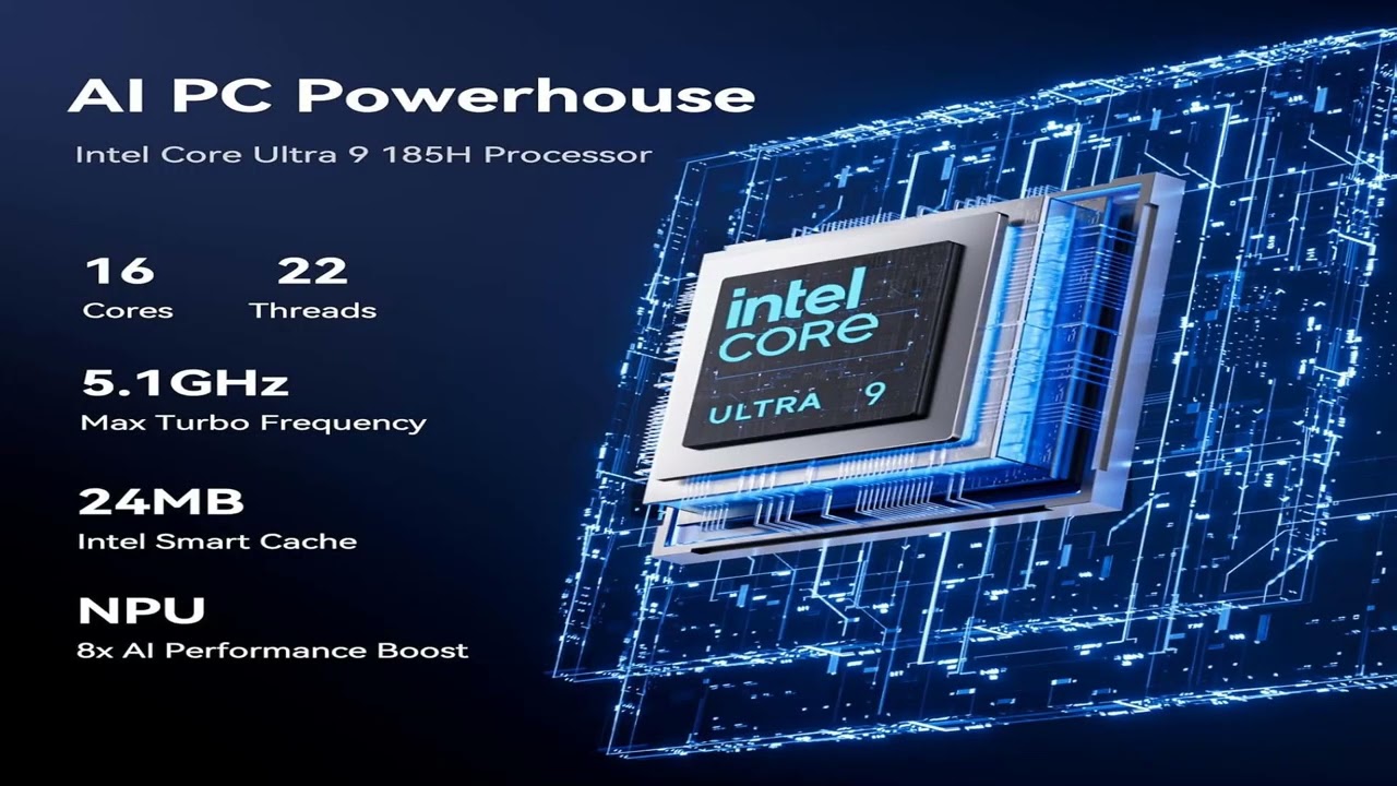 Best Deal: GEEKOM GT1 Mega AI Mini PC | Intel 14th Gen Core Ultra 9 185H | 32GB DDR5 1TB NVMe SSD
