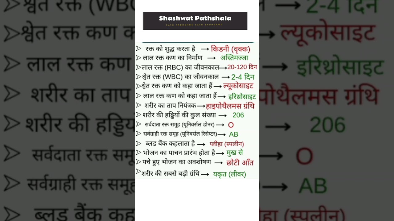 #mptetvarg3notification #mppsc #mptet