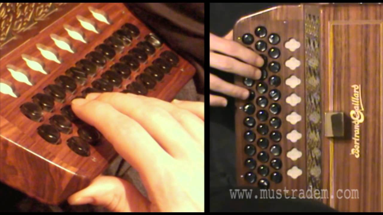 Milleret - Pignol / Vidéos pédagogiques / gamme blues 1/3