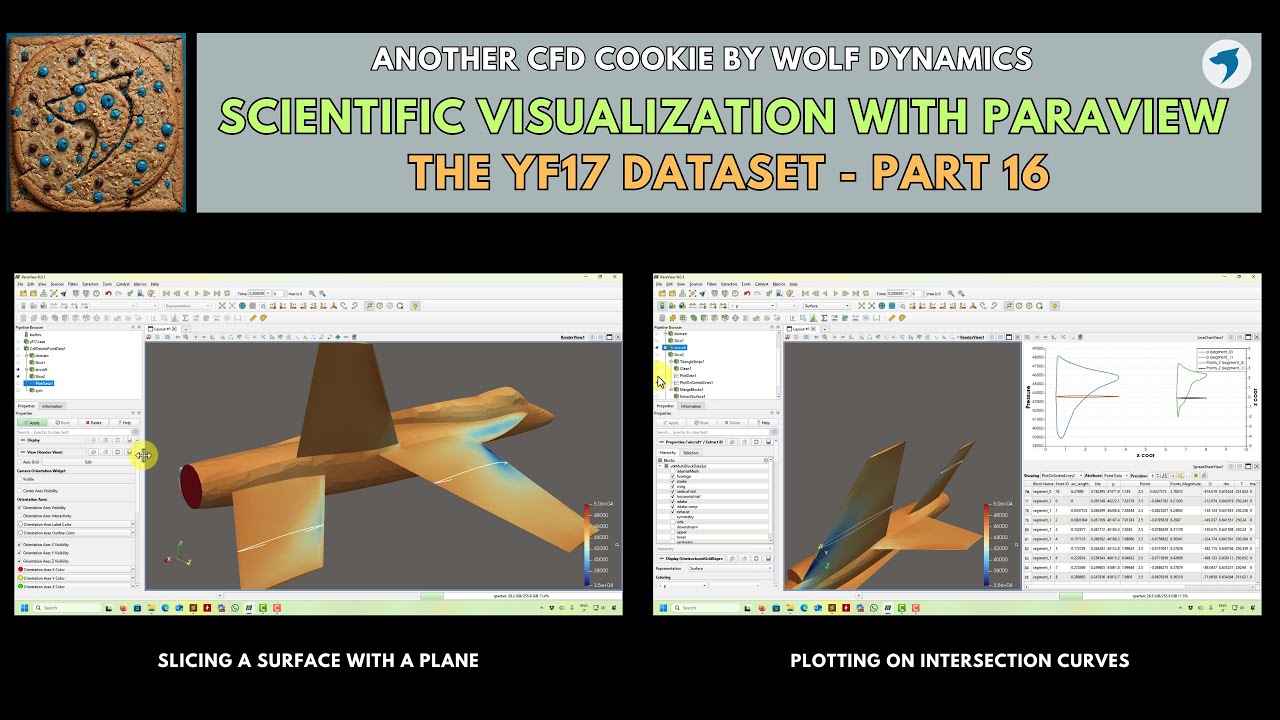 🍪 CFD cookie — Освоение ParaView — Набор данных YF17 — Часть 16