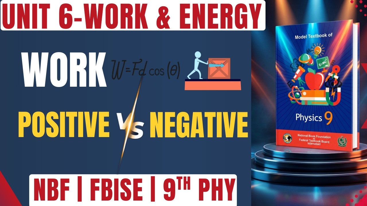 Physics Class 9 NBF | Unit 6 L-1 | Positive & Negative Work 🔥 Maximum & Minimum Work+ Energy | FBISE
