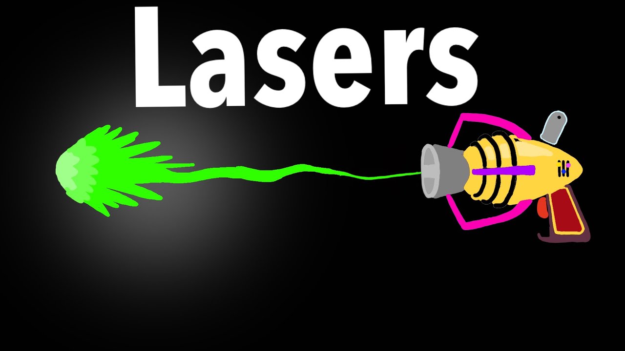 How Lasers Work -  Simply Explained