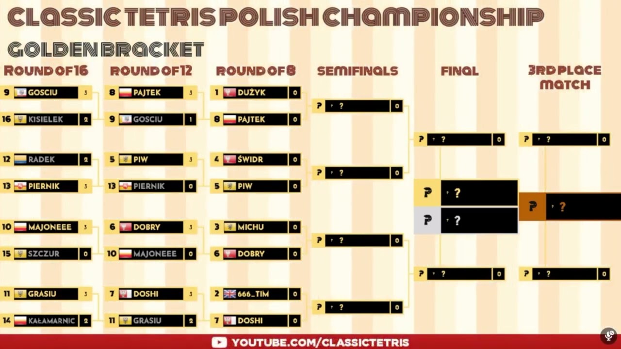 2024 9 15 ClassicTetris   CTWC 2024 Poland Championship Day 2 ｜ Live from Retrosfera Festival