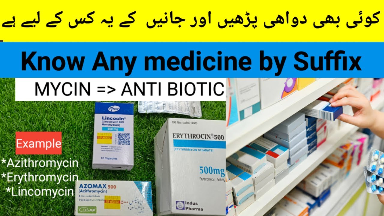 Know Any Medicine By Suffix | Medicine Suffix | Medicine | Medicine Knowledge