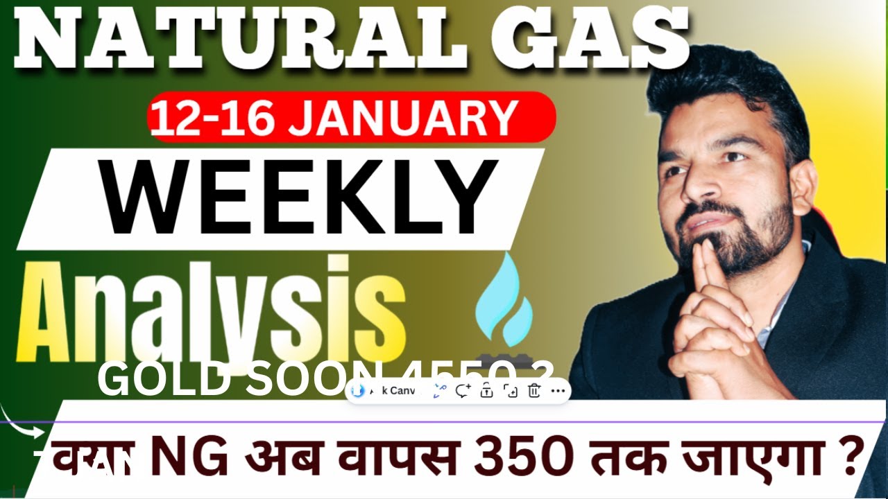 NATURAL GAS  WEEKLY ANALYSIS 5-9 JAN 2025 l NATURAL GAS MCX ANALYSIS FOR NEXT WEEK #nglatestnews