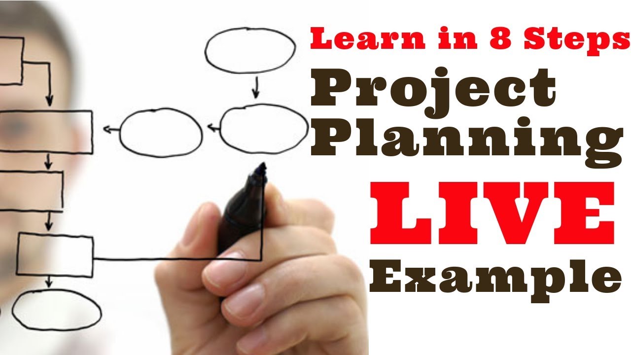 Project Management Simplified: Learn in 8 Simple Steps with Live Example Video