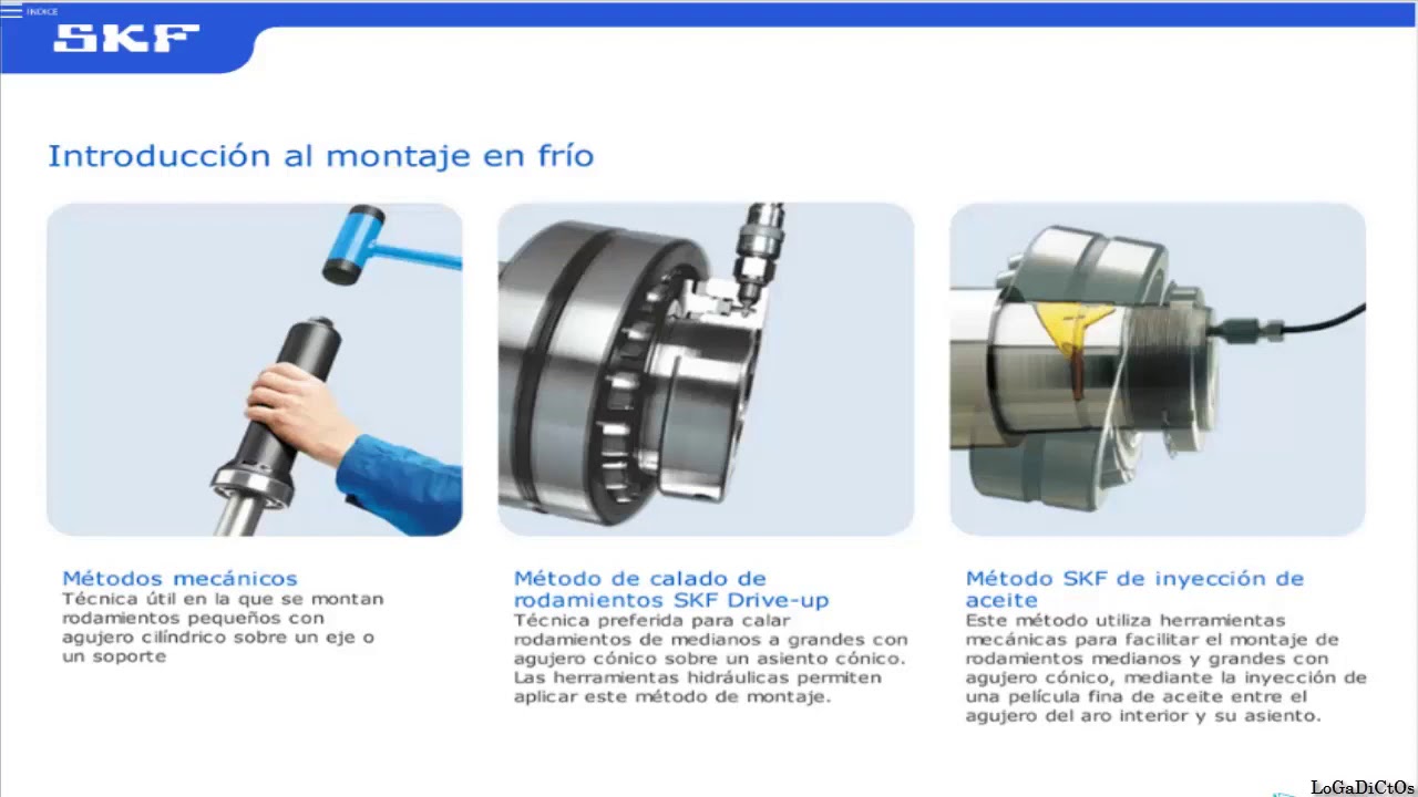 Montaje y desmontaje de rodamientos SKF 2020