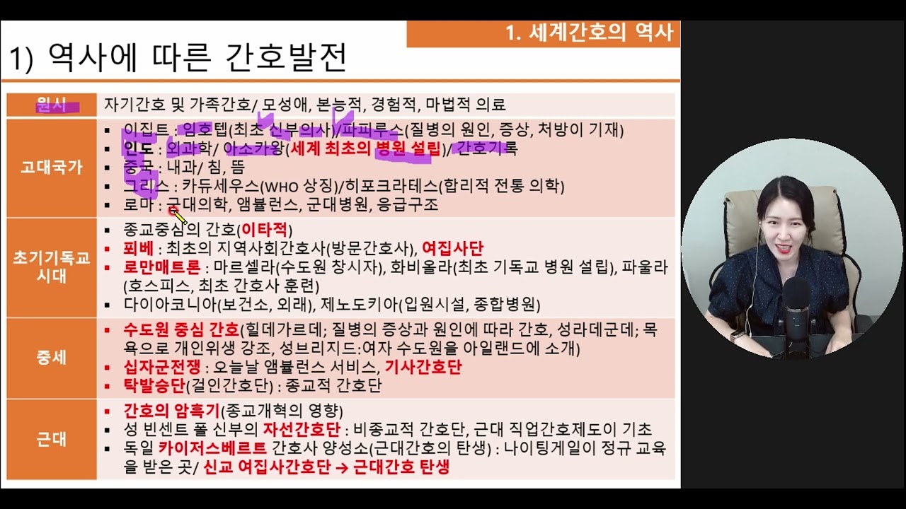 [간호관리학] 세계간호역사_역사는 흐름 파악이 중요! 흐름 잡고 갑시다!