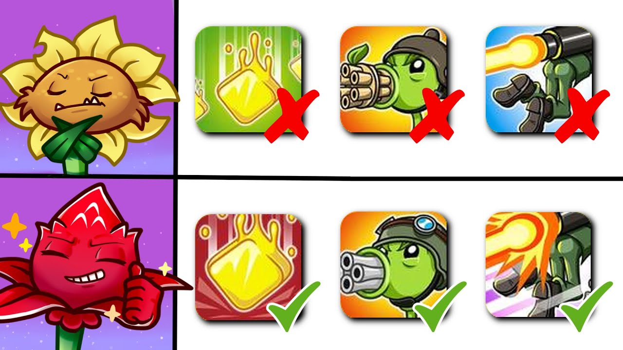 PvZ GW2 имеет некоторые БЕСПОЛЕЗНЫЕ способности