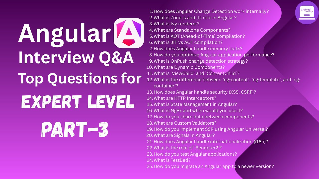Part 3 | Angular Interview Questions & Answers – Expert Level | Performance, NgRx & Internals