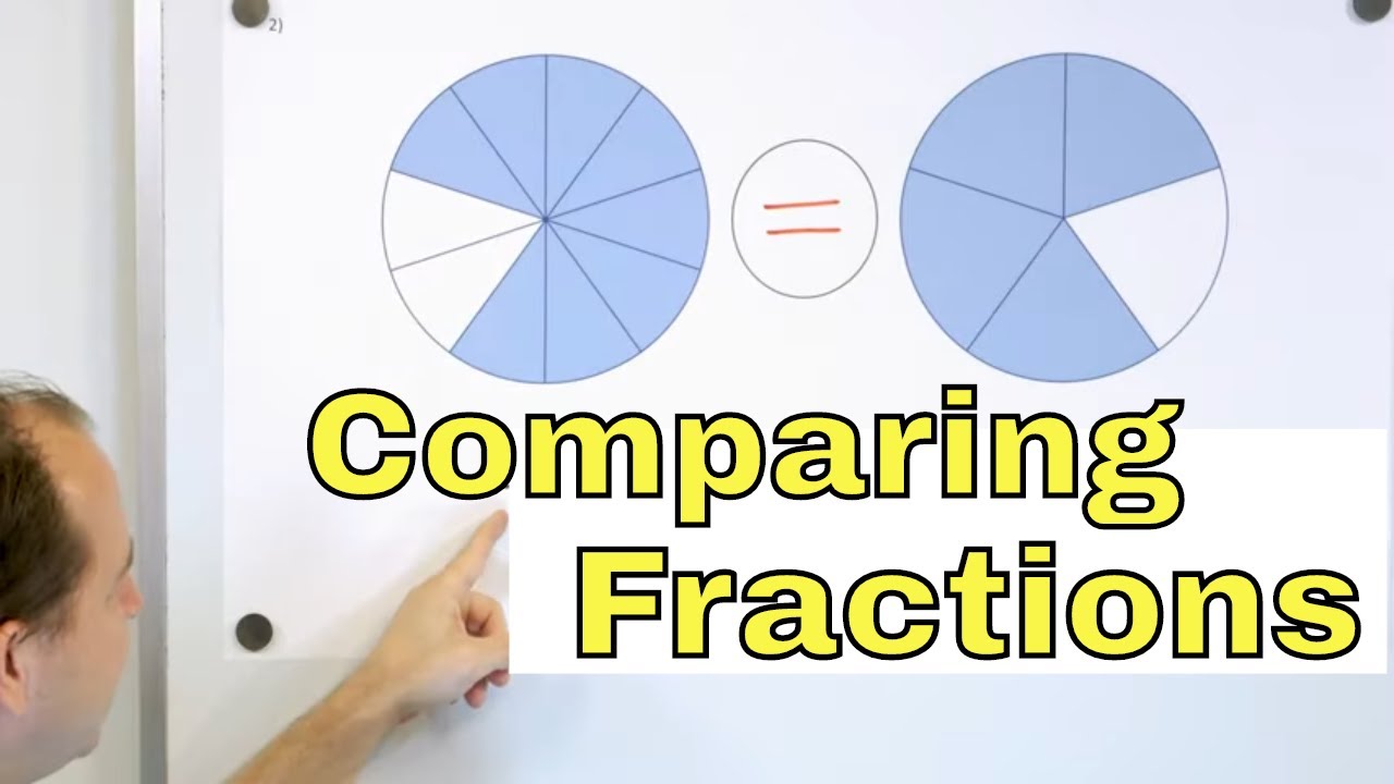 07 - Writing & Comparing Fractions - (Equivalent Fractions & More) - Part 1