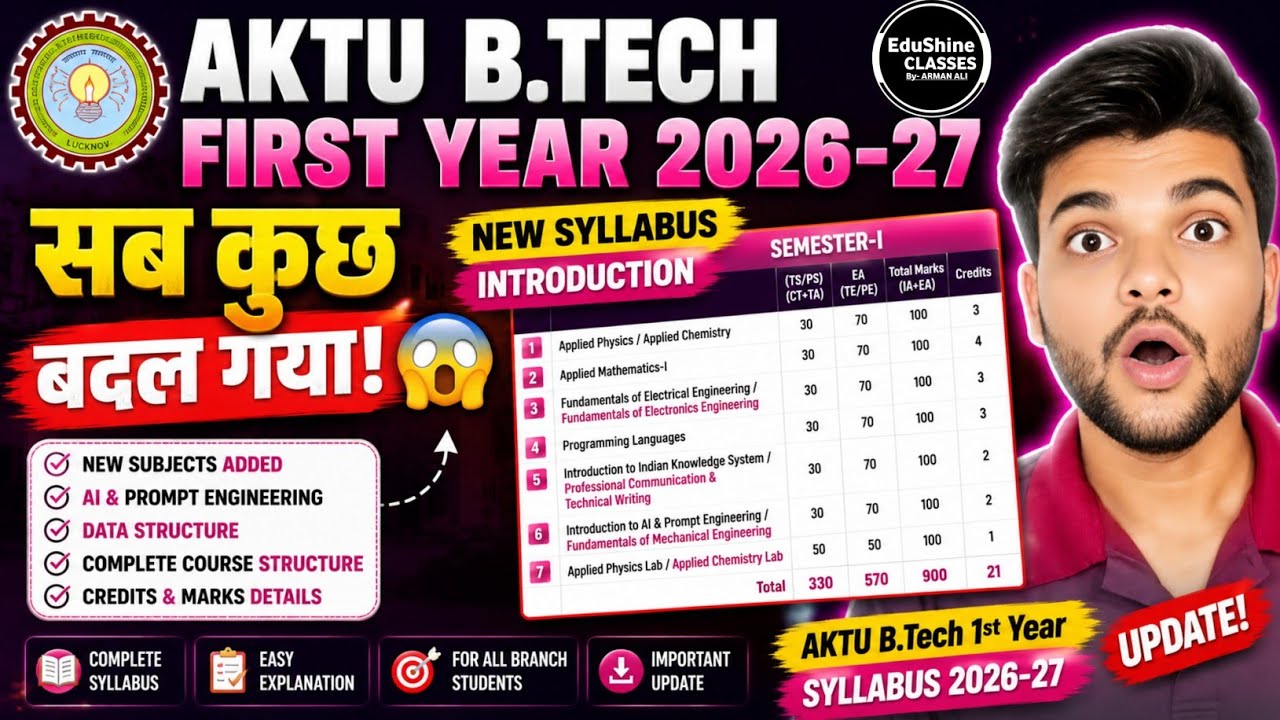 AKTU B.Tech First Year 2026-27 New Syllabus Introduction | AKTU B.Tech 1st Year Syllabus 2026-27